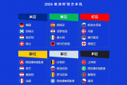 2020年欧洲杯吉祥物公布，花式足球文化卡通形象当选_YNET.com北青网