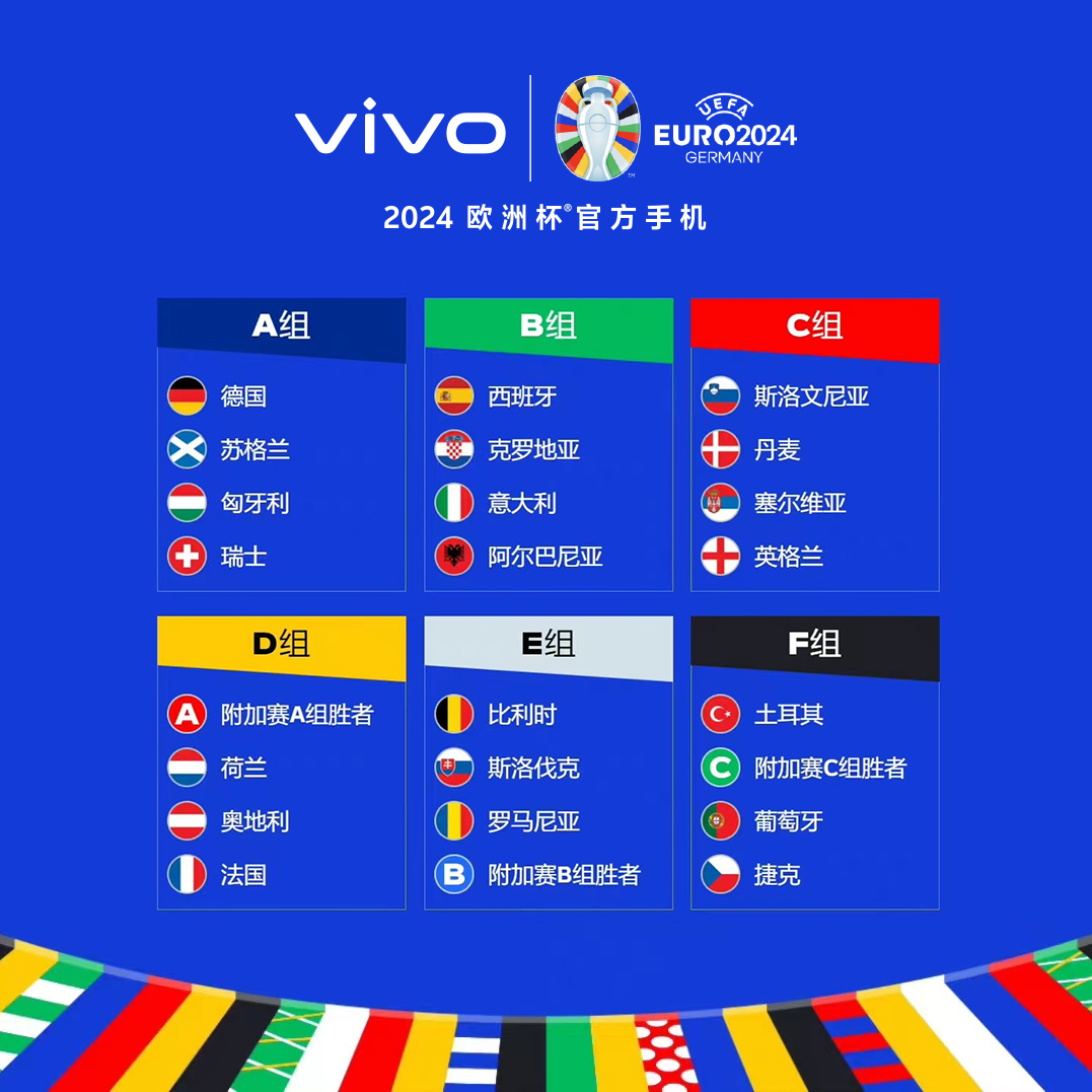2020年欧洲杯吉祥物公布，花式足球文化卡通形象当选_YNET.com北青网